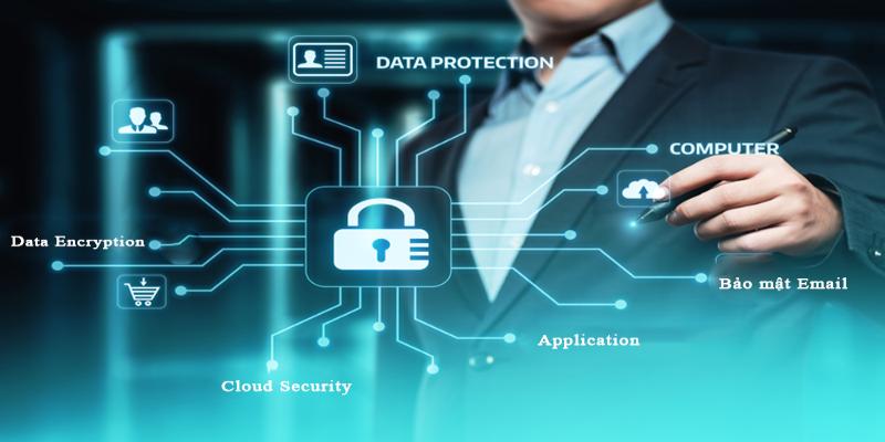User dashboard allowing data access and preference management