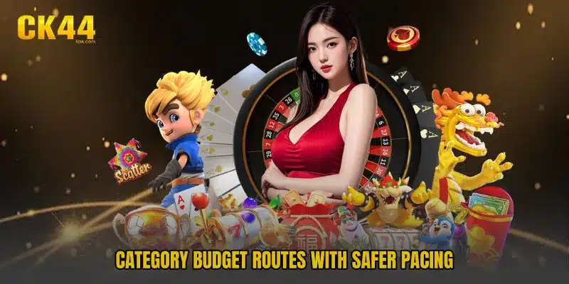 Category budget routes with safer pacing