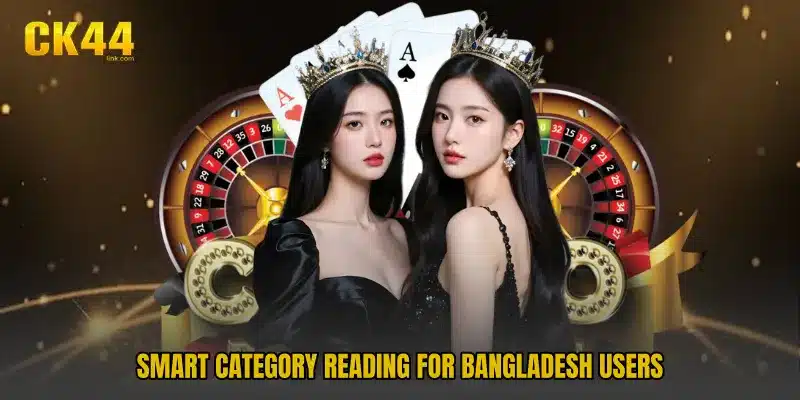 Smart category reading for Bangladesh users